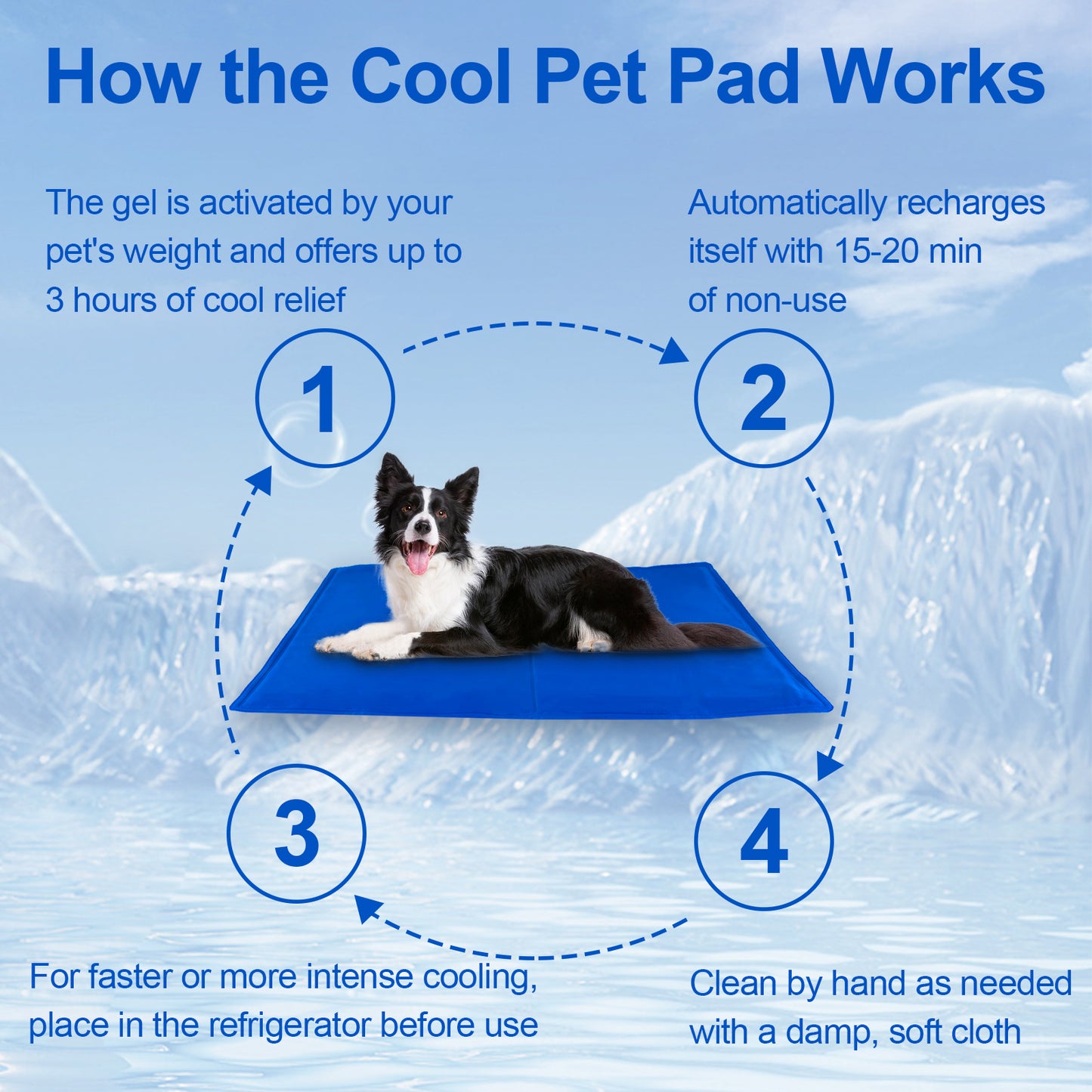 Pet Cooling Mat For Dogs And Cats, Pressure Activated Dog Cooling Pad